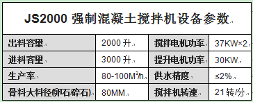 JS2000強制混凝土攪拌機設(shè)備參數(shù)