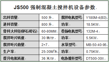 JS500強制混凝土攪拌機設備參數(shù)